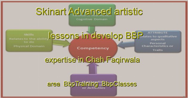 Skinart Advanced artistic lessons in develop BBP expertise in Chah Faqirwala area | BbpTraining | BbpClasses | SkinartTraining-Pakistan