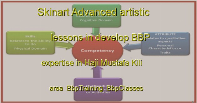 Skinart Advanced artistic lessons in develop BBP expertise in Haji Mustafa Kili area | BbpTraining | BbpClasses | SkinartTraining-Pakistan