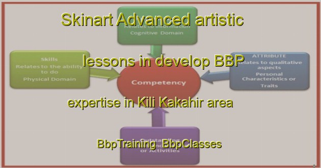 Skinart Advanced artistic lessons in develop BBP expertise in Kili Kakahir area | BbpTraining | BbpClasses | SkinartTraining-Pakistan