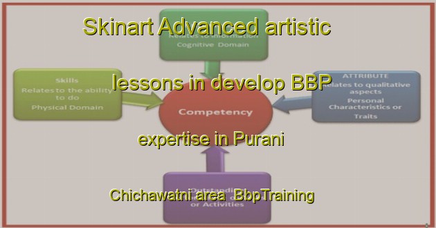 Skinart Advanced artistic lessons in develop BBP expertise in Purani Chichawatni area | BbpTraining | BbpClasses | SkinartTraining-Pakistan