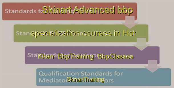 Skinart Advanced bbp specialization courses in Hot Khan | BbpTraining | BbpClasses | SkinartTraining-Pakistan