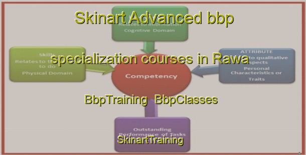 Skinart Advanced bbp specialization courses in Rawa | BbpTraining | BbpClasses | SkinartTraining-Pakistan