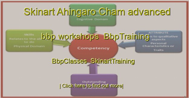 Skinart Ahingaro Cham advanced bbp workshops | BbpTraining | BbpClasses | SkinartTraining-Pakistan