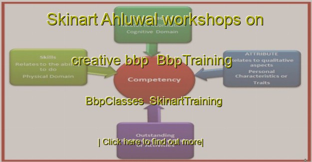 Skinart Ahluwal workshops on creative bbp | BbpTraining | BbpClasses | SkinartTraining-Pakistan
