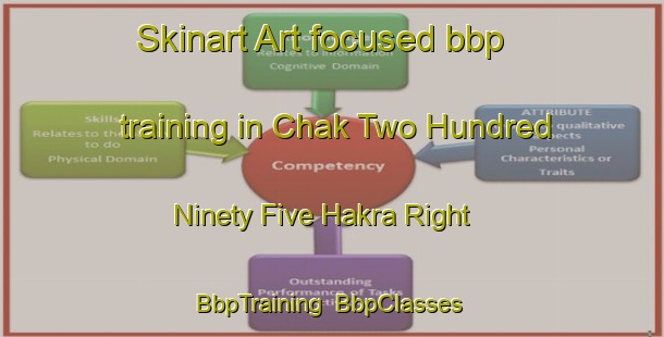 Skinart Art-focused bbp training in Chak Two Hundred Ninety Five Hakra Right | BbpTraining | BbpClasses | SkinartTraining-Pakistan