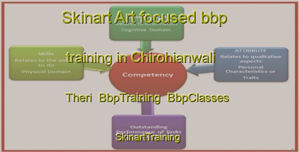 Skinart Art-focused bbp training in Chirohianwali Theri | BbpTraining | BbpClasses | SkinartTraining-Pakistan