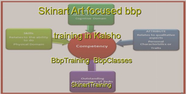Skinart Art-focused bbp training in Kalsho | BbpTraining | BbpClasses | SkinartTraining-Pakistan