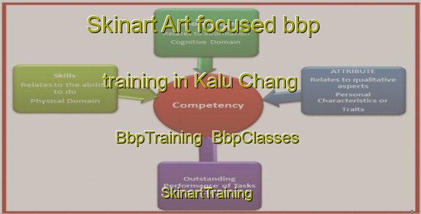 Skinart Art-focused bbp training in Kalu Chang | BbpTraining | BbpClasses | SkinartTraining-Pakistan