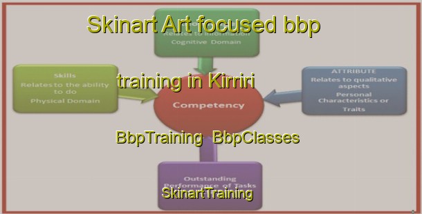 Skinart Art-focused bbp training in Kirriri | BbpTraining | BbpClasses | SkinartTraining-Pakistan