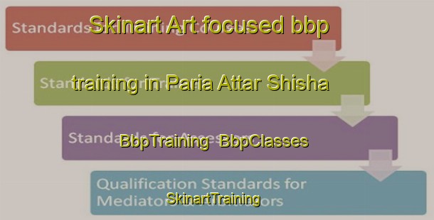 Skinart Art-focused bbp training in Paria Attar Shisha | BbpTraining | BbpClasses | SkinartTraining-Pakistan