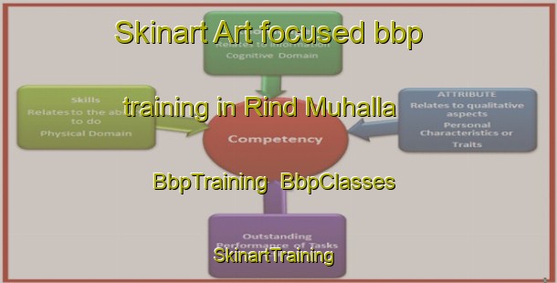 Skinart Art-focused bbp training in Rind Muhalla | BbpTraining | BbpClasses | SkinartTraining-Pakistan