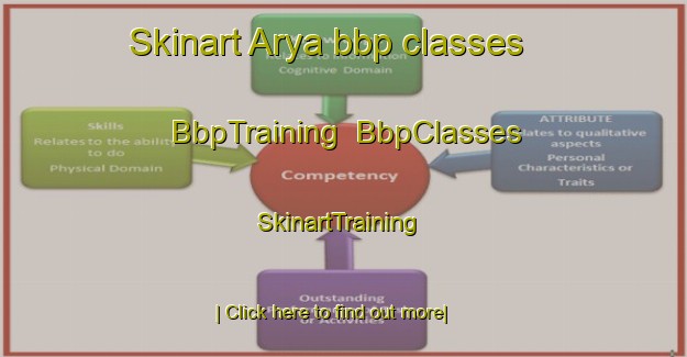 Skinart Arya bbp classes | BbpTraining | BbpClasses | SkinartTraining-Pakistan