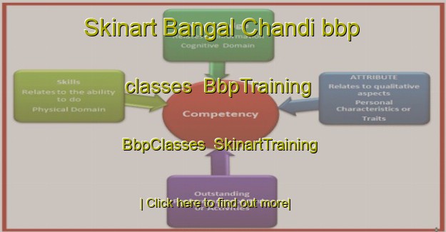 Skinart Bangal Chandi bbp classes | BbpTraining | BbpClasses | SkinartTraining-Pakistan