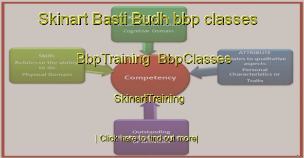 Skinart Basti Budh bbp classes | BbpTraining | BbpClasses | SkinartTraining-Pakistan
