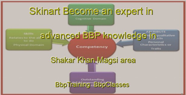 Skinart Become an expert in advanced BBP knowledge in Shakar Khan Magsi area | BbpTraining | BbpClasses | SkinartTraining-Pakistan