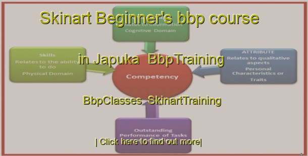 Skinart Beginner's bbp course in Japuka | BbpTraining | BbpClasses | SkinartTraining-Pakistan