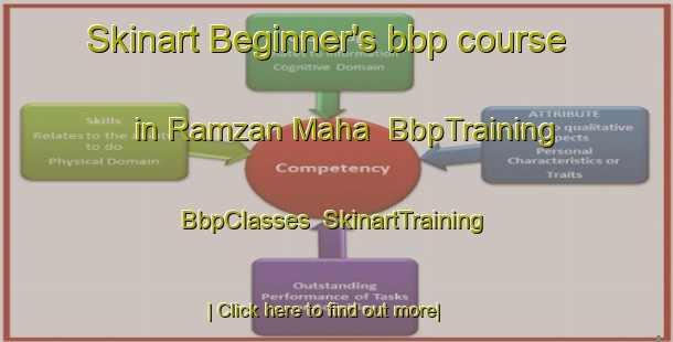 Skinart Beginner's bbp course in Ramzan Maha | BbpTraining | BbpClasses | SkinartTraining-Pakistan