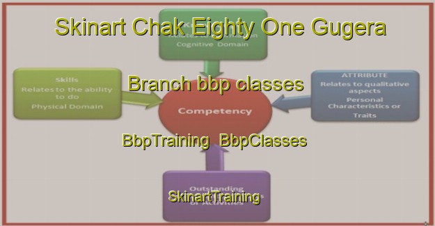 Skinart Chak Eighty One Gugera Branch bbp classes | BbpTraining | BbpClasses | SkinartTraining-Pakistan