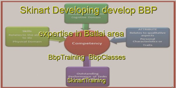 Skinart Developing develop BBP expertise in Batlai area | BbpTraining | BbpClasses | SkinartTraining-Pakistan