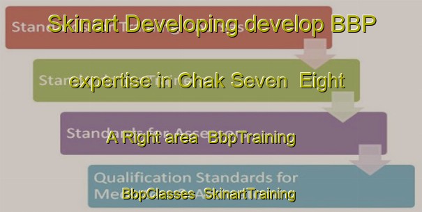 Skinart Developing develop BBP expertise in Chak Seven  Eight A Right area | BbpTraining | BbpClasses | SkinartTraining-Pakistan