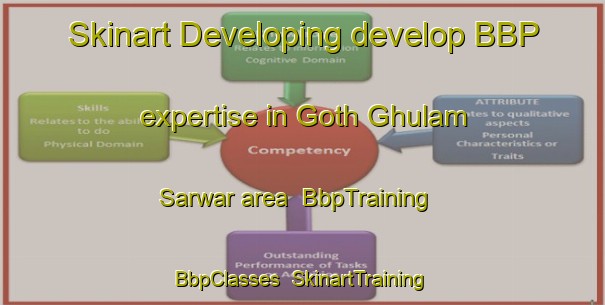Skinart Developing develop BBP expertise in Goth Ghulam Sarwar area | BbpTraining | BbpClasses | SkinartTraining-Pakistan