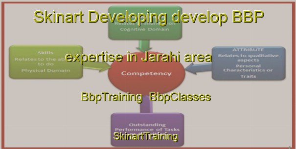 Skinart Developing develop BBP expertise in Jarahi area | BbpTraining | BbpClasses | SkinartTraining-Pakistan