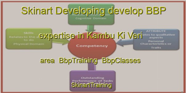 Skinart Developing develop BBP expertise in Kambu Ki Veri area | BbpTraining | BbpClasses | SkinartTraining-Pakistan