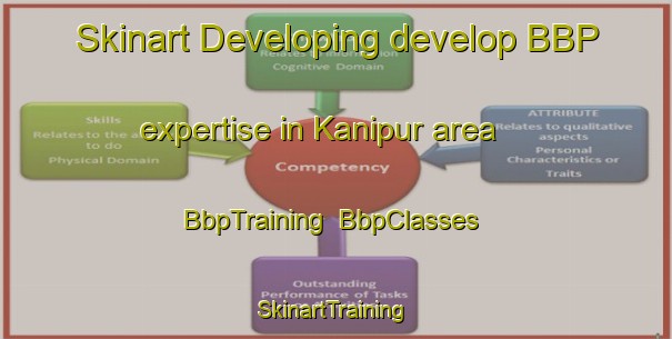 Skinart Developing develop BBP expertise in Kanipur area | BbpTraining | BbpClasses | SkinartTraining-Pakistan