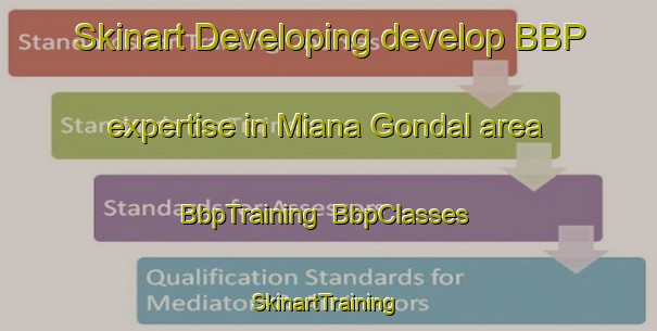 Skinart Developing develop BBP expertise in Miana Gondal area | BbpTraining | BbpClasses | SkinartTraining-Pakistan