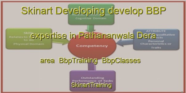 Skinart Developing develop BBP expertise in Pathananwala Dera area | BbpTraining | BbpClasses | SkinartTraining-Pakistan