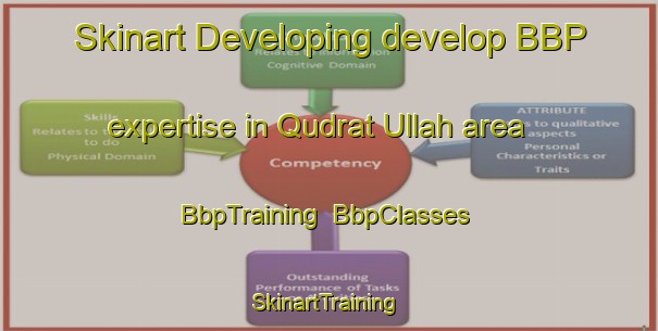 Skinart Developing develop BBP expertise in Qudrat Ullah area | BbpTraining | BbpClasses | SkinartTraining-Pakistan