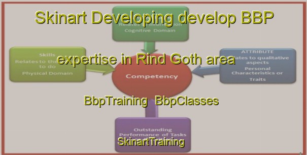 Skinart Developing develop BBP expertise in Rind Goth area | BbpTraining | BbpClasses | SkinartTraining-Pakistan
