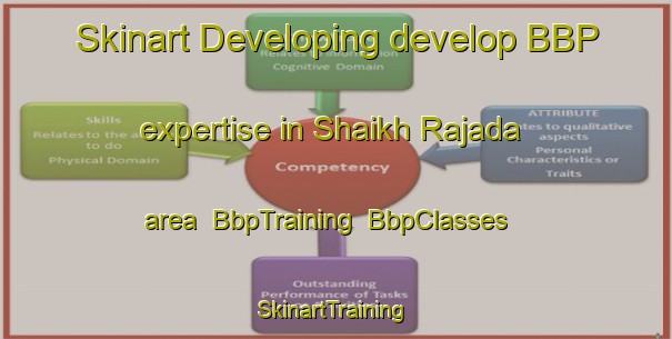 Skinart Developing develop BBP expertise in Shaikh Rajada area | BbpTraining | BbpClasses | SkinartTraining-Pakistan