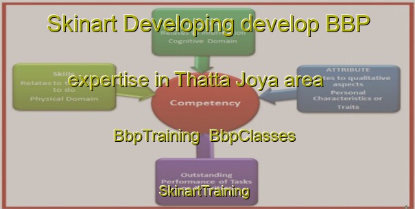 Skinart Developing develop BBP expertise in Thatta Joya area | BbpTraining | BbpClasses | SkinartTraining-Pakistan