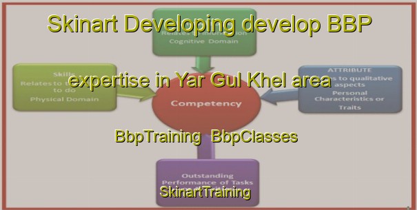 Skinart Developing develop BBP expertise in Yar Gul Khel area | BbpTraining | BbpClasses | SkinartTraining-Pakistan
