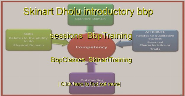 Skinart Dholu introductory bbp sessions | BbpTraining | BbpClasses | SkinartTraining-Pakistan