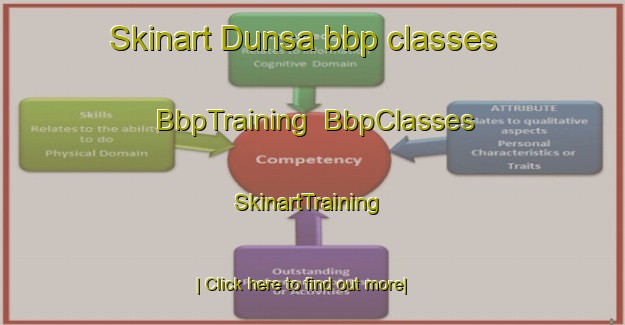 Skinart Dunsa bbp classes | BbpTraining | BbpClasses | SkinartTraining-Pakistan