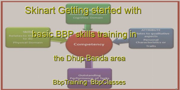 Skinart Getting started with basic BBP skills training in the Dhup Banda area | BbpTraining | BbpClasses | SkinartTraining-Pakistan