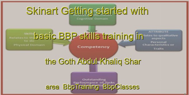 Skinart Getting started with basic BBP skills training in the Goth Abdul Khaliq Shar area | BbpTraining | BbpClasses | SkinartTraining-Pakistan