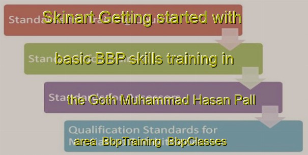 Skinart Getting started with basic BBP skills training in the Goth Muhammad Hasan Pall area | BbpTraining | BbpClasses | SkinartTraining-Pakistan