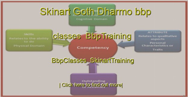 Skinart Goth Dharmo bbp classes | BbpTraining | BbpClasses | SkinartTraining-Pakistan