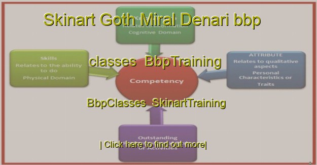 Skinart Goth Miral Denari bbp classes | BbpTraining | BbpClasses | SkinartTraining-Pakistan