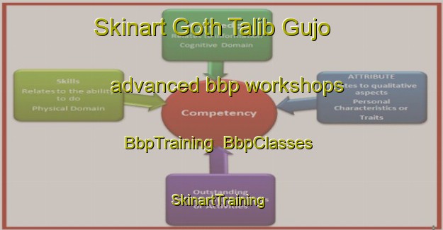 Skinart Goth Talib Gujo advanced bbp workshops | BbpTraining | BbpClasses | SkinartTraining-Pakistan