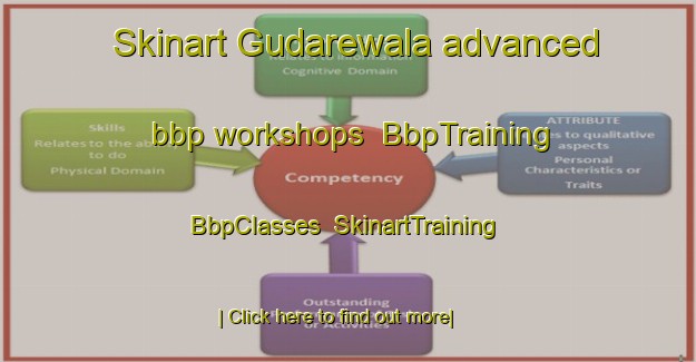 Skinart Gudarewala advanced bbp workshops | BbpTraining | BbpClasses | SkinartTraining-Pakistan