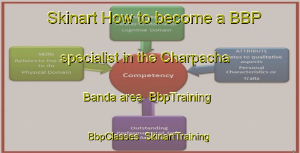 Skinart How to become a BBP specialist in the Charpacha Banda area | BbpTraining | BbpClasses | SkinartTraining-Pakistan