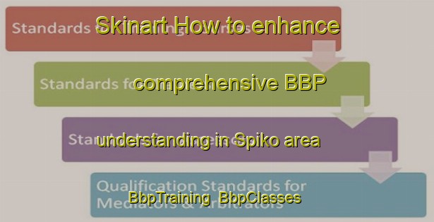 Skinart How to enhance comprehensive BBP understanding in Spiko area | BbpTraining | BbpClasses | SkinartTraining-Pakistan