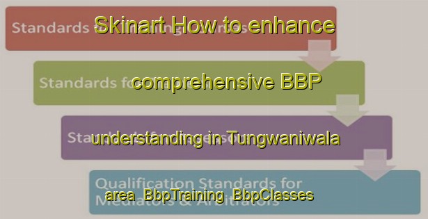 Skinart How to enhance comprehensive BBP understanding in Tungwaniwala area | BbpTraining | BbpClasses | SkinartTraining-Pakistan