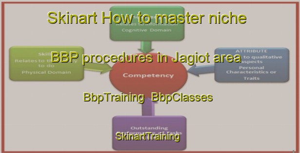 Skinart How to master niche BBP procedures in Jagiot area | BbpTraining | BbpClasses | SkinartTraining-Pakistan