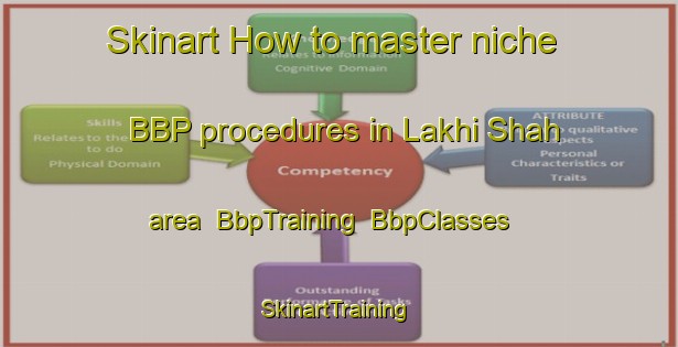 Skinart How to master niche BBP procedures in Lakhi Shah area | BbpTraining | BbpClasses | SkinartTraining-Pakistan