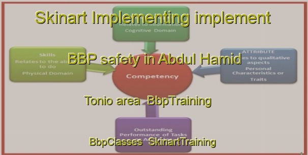 Skinart Implementing implement BBP safety in Abdul Hamid Tonio area | BbpTraining | BbpClasses | SkinartTraining-Pakistan